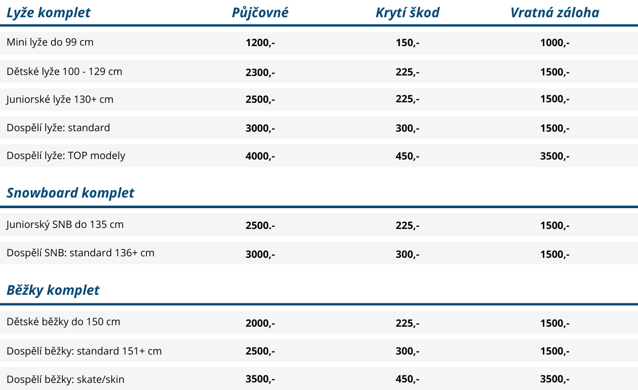 Celosezónní v kompletu 1